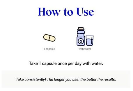Youthful Digest How to use