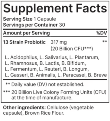 Youthful Digest Supplements